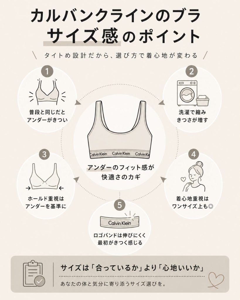 カルバンクラインのブラのサイズ感【きつい？】