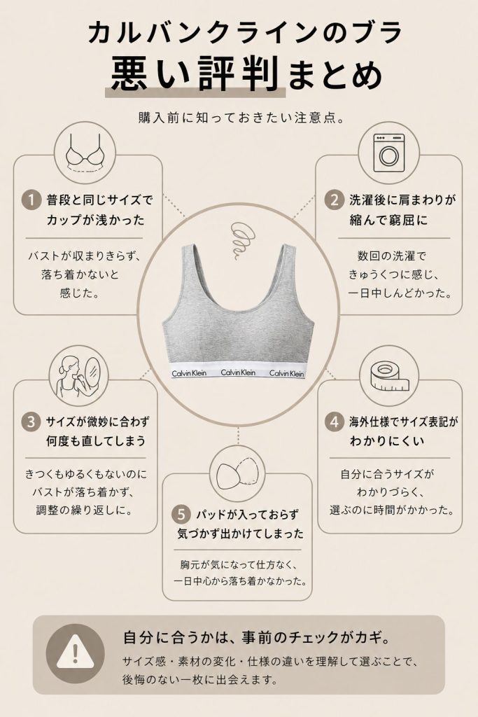 カルバンクラインのブラの悪い評判