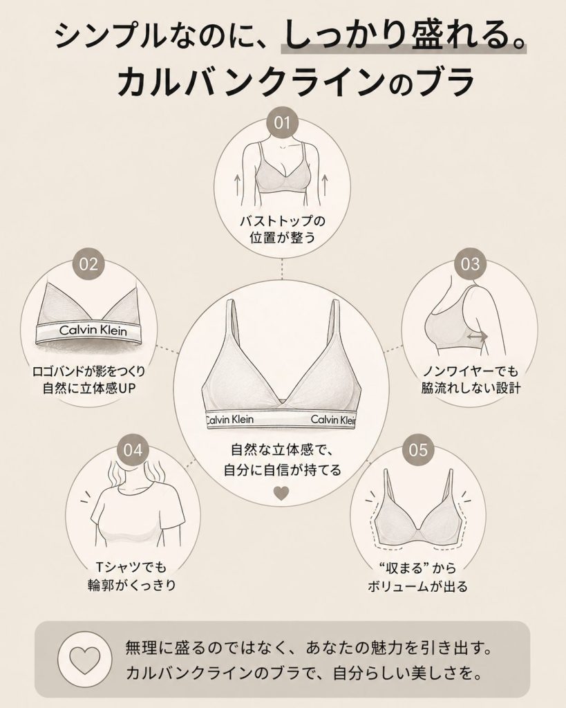 カルバンクラインのブラは実は「盛れる」