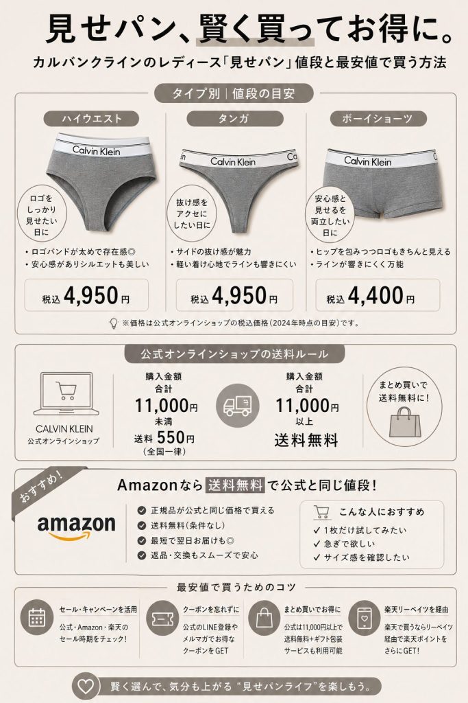 カルバンクラインのレディースの「見せパン」の値段と最安値で買う方法