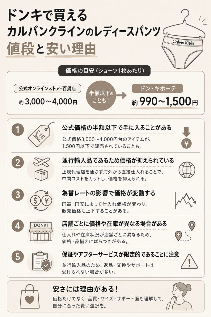 ドンキで買えるカルバンクラインのレディースパンツの値段と安い理由